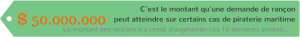 assurance-kidnapping-rançon